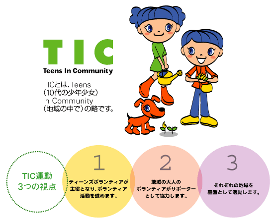 TIC：TICとは、Teens(10代の少年少女)In Community(地域の中で)の略です。TIC運動3つの視点：1.ティーンズボランティアが主役となり、ボランティア活動を進めます。2.地域の大人のボランティアがサポートとして協力します。3.それぞれの地域を基盤として活動します。